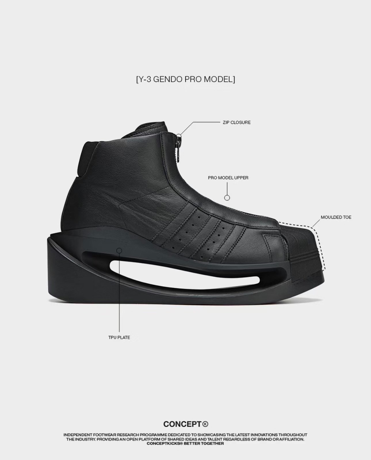 Y3 Gendo Pro Model Sneakers — back