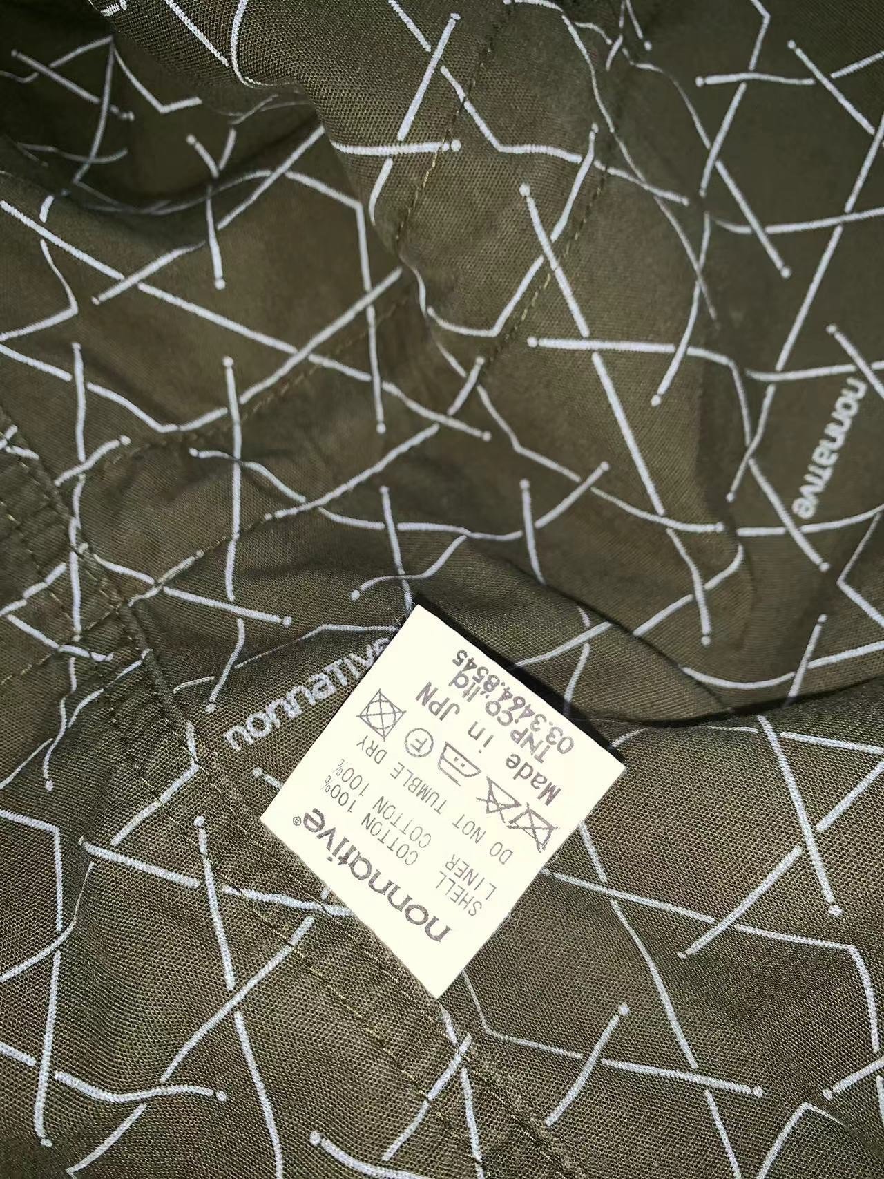 nonnative Jacket Size S — back
